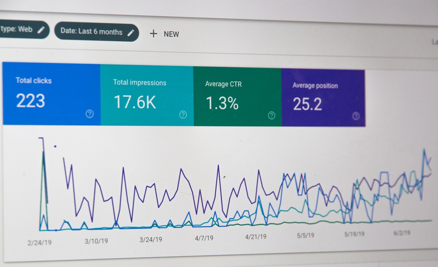 Como conquistar novos clientes com SEO e GEO